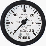 Σετ Δείκτη Πίεσης Νερού 0-30 PSI