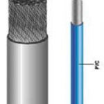 ΕΥΚΑΜΠΤΑ ΚΑΛΩΔΙΑ PVC ΕΠΙΚΑΣΣΙΤΕΡΩΜΕΝΑ ΧΡΩΜΑΤΟΣ ΚΟΚΚΙΝΟ