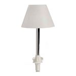 ΦΩΤΙΣΤΙΚΟ ΕΠΙΤΡAΠΕΖΙΟ ΜΕ ΜΠΡΙΖΑ 12V10W 180x340mm